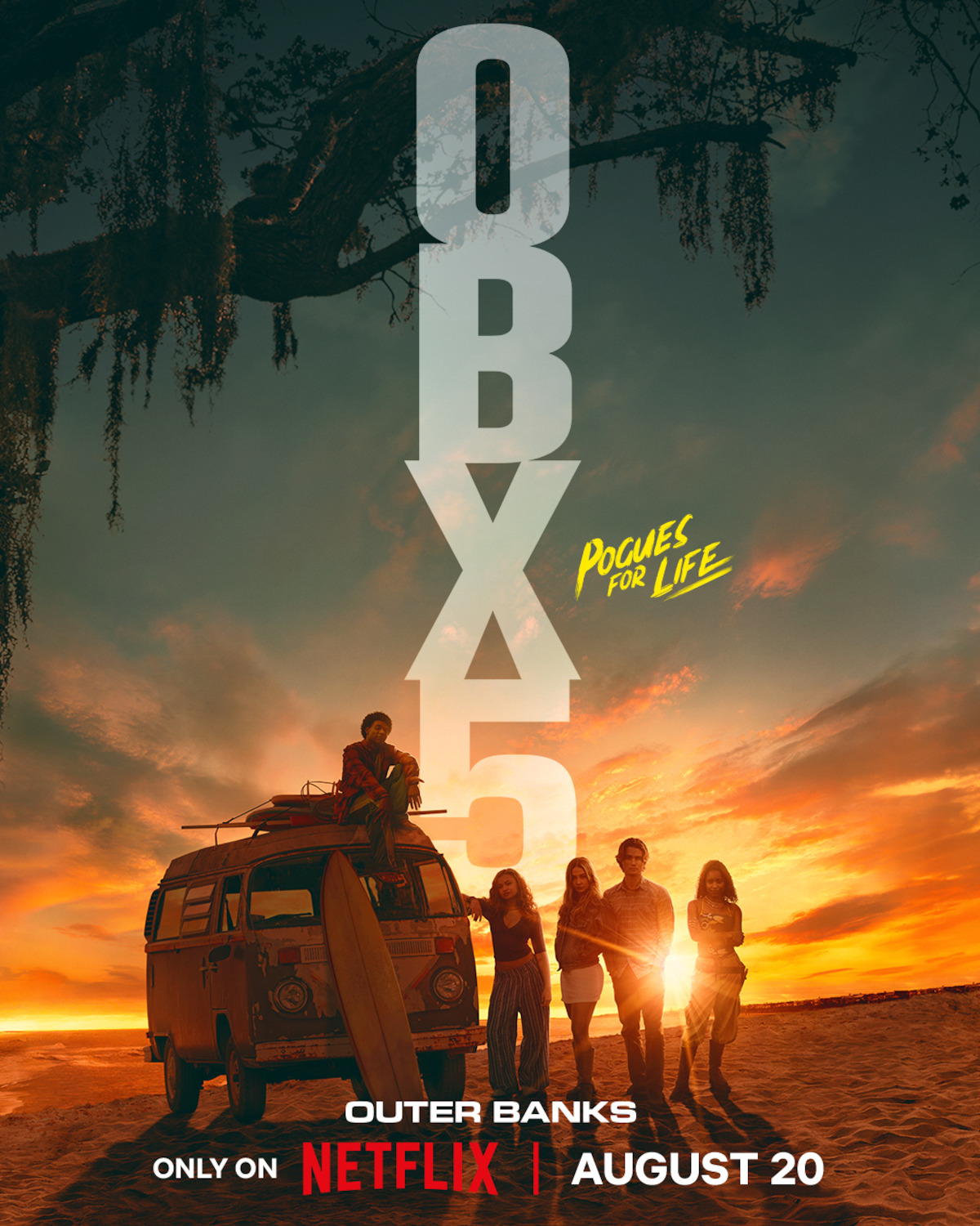 电视剧《Outer Banks》第五季海报